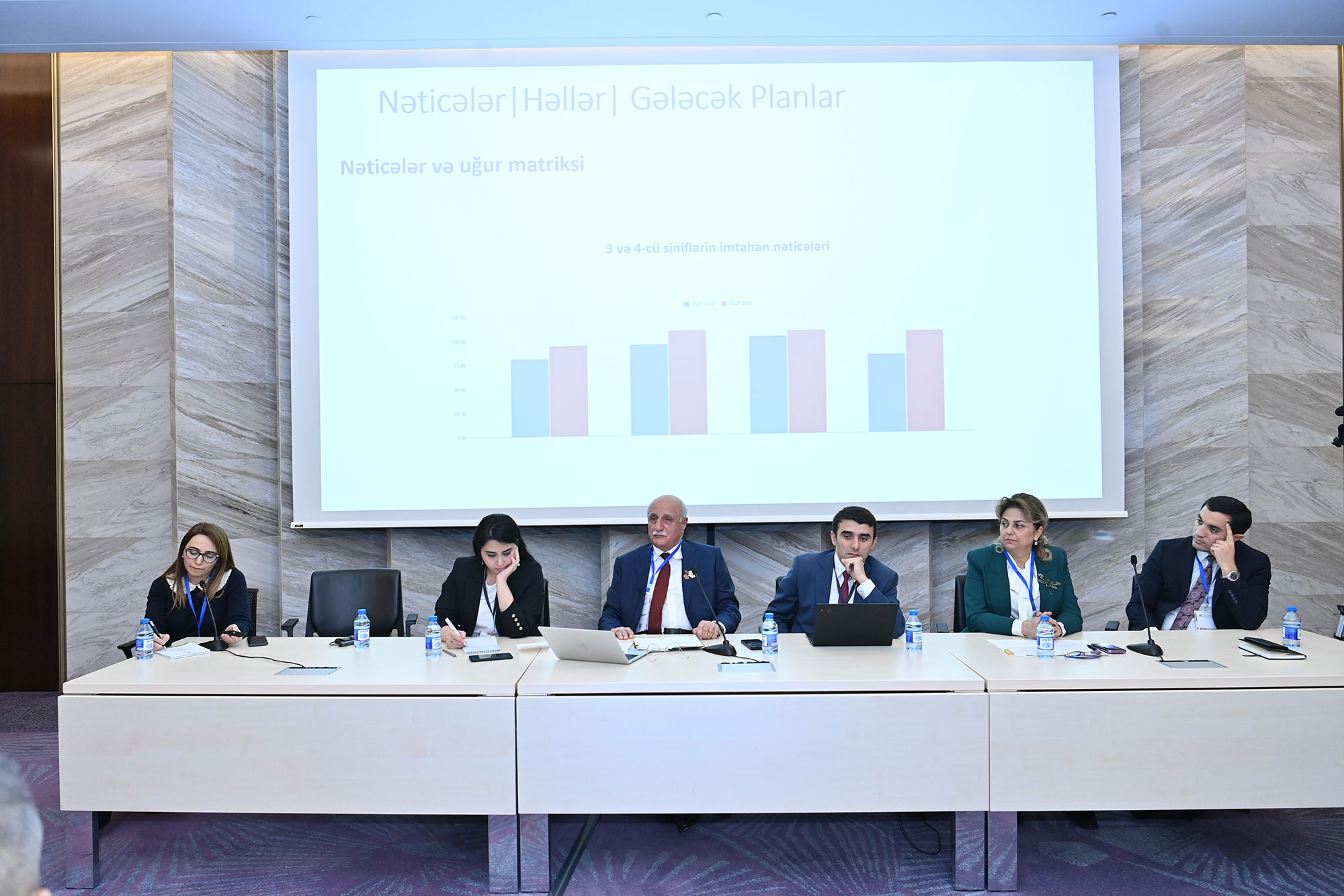 Müəllimlərin XVI qurultayının ilk gününün panel sessiyaları
