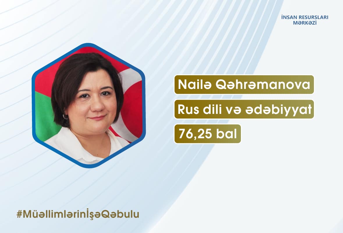 MİQ-də rus dili, rus dili və ədəbiyyatı, biologiya və fiziki tərbiyə fənləri üzrə yüksək bal toplayan namizədlər - SİYAHI - FOTOLAR