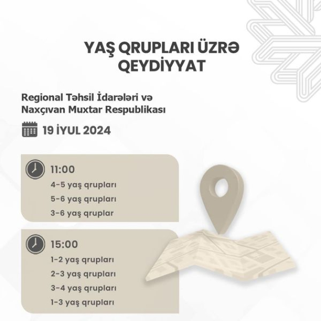 Bu gündən bağçalara ərizələrin onlayn qeydiyyatı prosesinə başlanılır