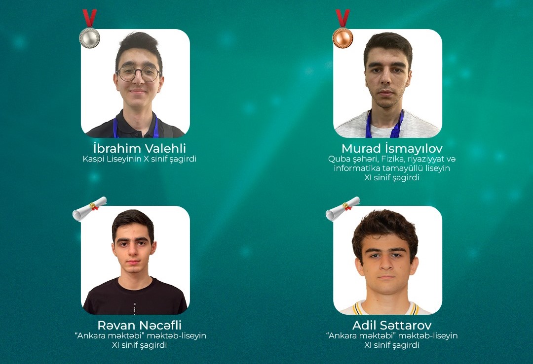 Məktəblilərimiz Beynəlxalq Fizika Olimpiadasında uğur qazanıblar