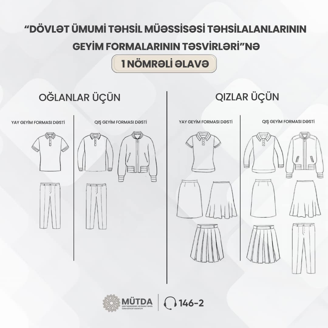 Agentlik: Valideynlərin məktəbli forması ilə bağlı məqsədli şəkildə hansısa satış məntəqəsinə yönləndirilməsi yolverilməzdir