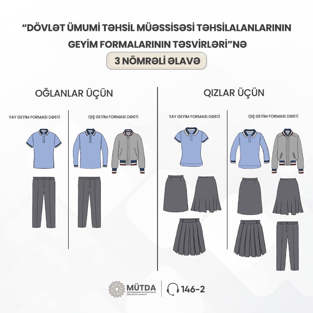 Agentlik: Valideynlərin məktəbli forması ilə bağlı məqsədli şəkildə hansısa satış məntəqəsinə yönləndirilməsi yolverilməzdir