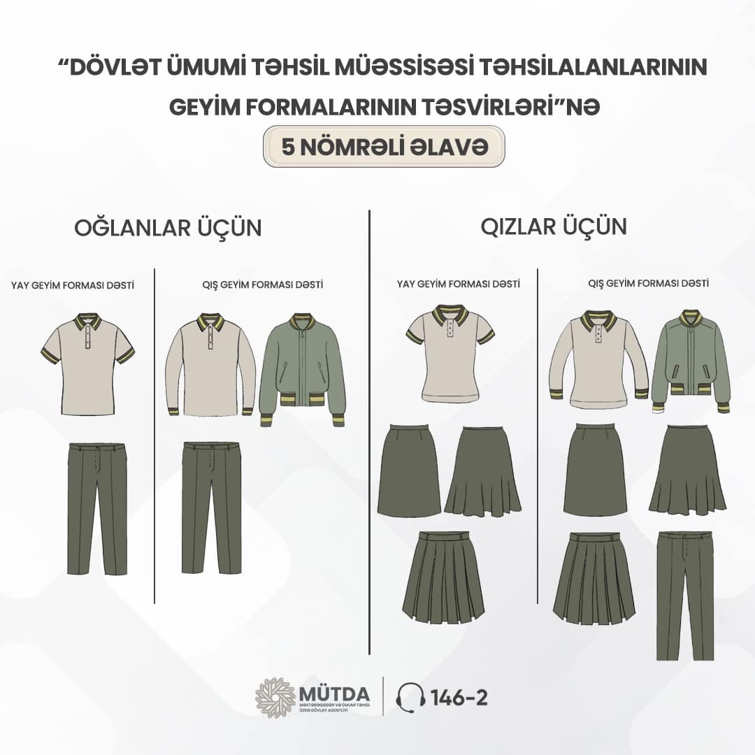 Agentlik: Valideynlərin məktəbli forması ilə bağlı məqsədli şəkildə hansısa satış məntəqəsinə yönləndirilməsi yolverilməzdir